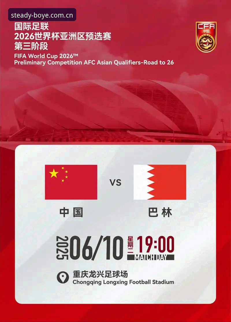 从九队出征到高开低走，世界杯亚洲区表现观察指南