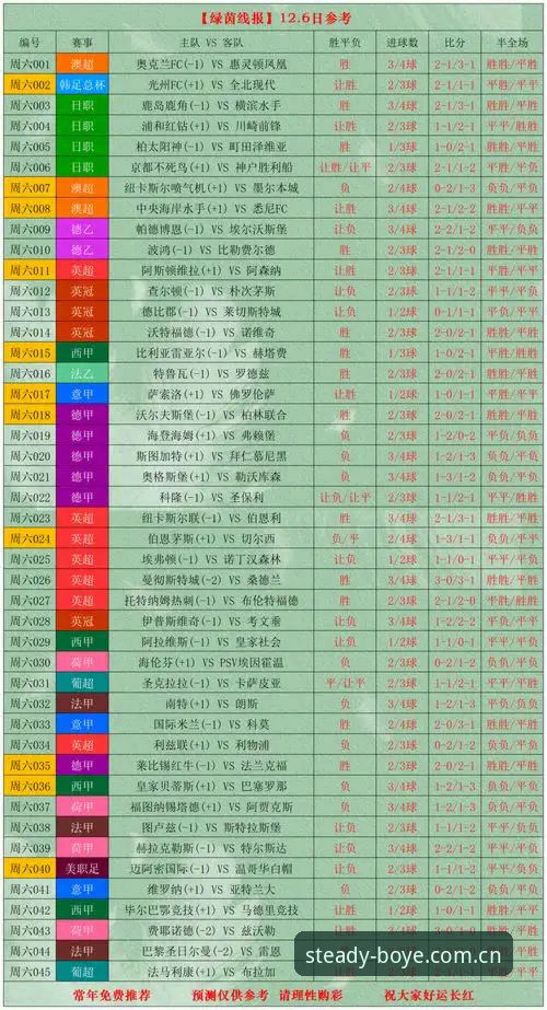 博业体育平台足球比分直播安装失败？3步实测数据排查指南