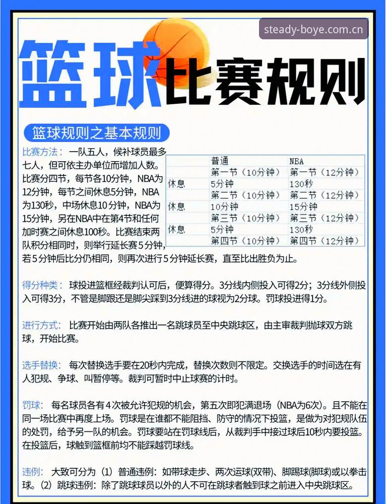 博业娱乐中文官方站篮球数据使用指南深度解析：从入门到精通的决策路线图
